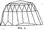 fig. 2: 'Orlow'