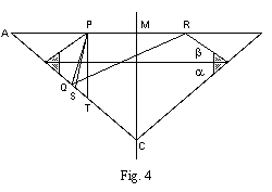 fig. 4: Rays in Tolkowsky's model that are NOT changed.