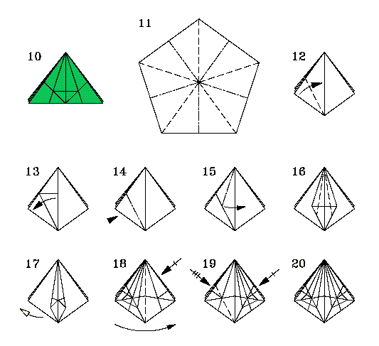 Diagramas para as etapas 10-20.