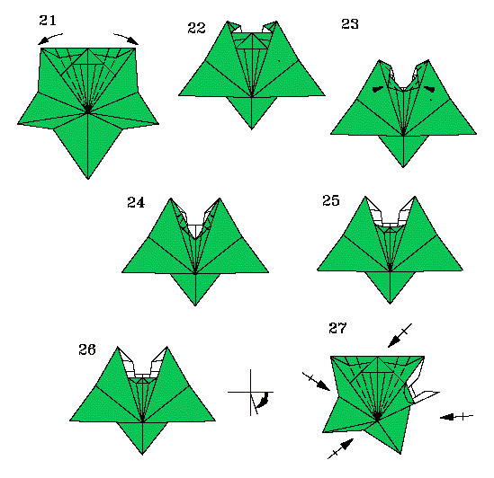 Diagramas para as etapas 21-27.