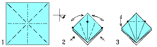 Diagrams for steps 1-3.