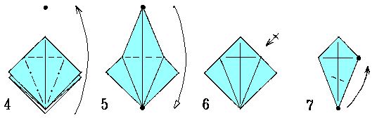 Diagrams for steps 4-7.