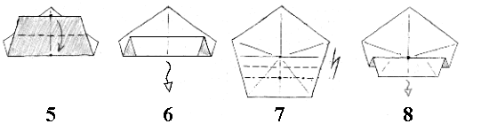 Diagrams for steps 5-8.
