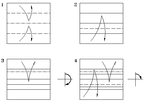 Diagrams for steps 1-4.